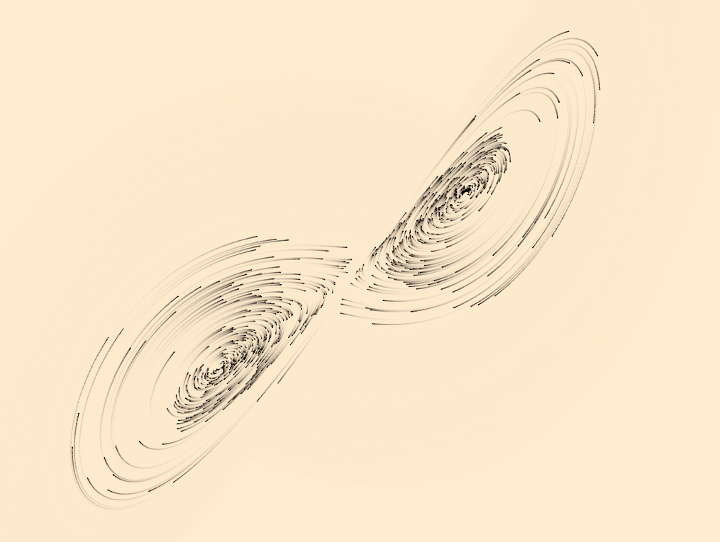 A Lorenz Attractor